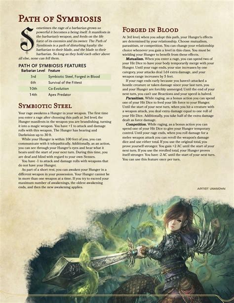 Brewing Potions and Crafting Artifacts: Enhancing Your Witch BLT in 5e DND Beyond
